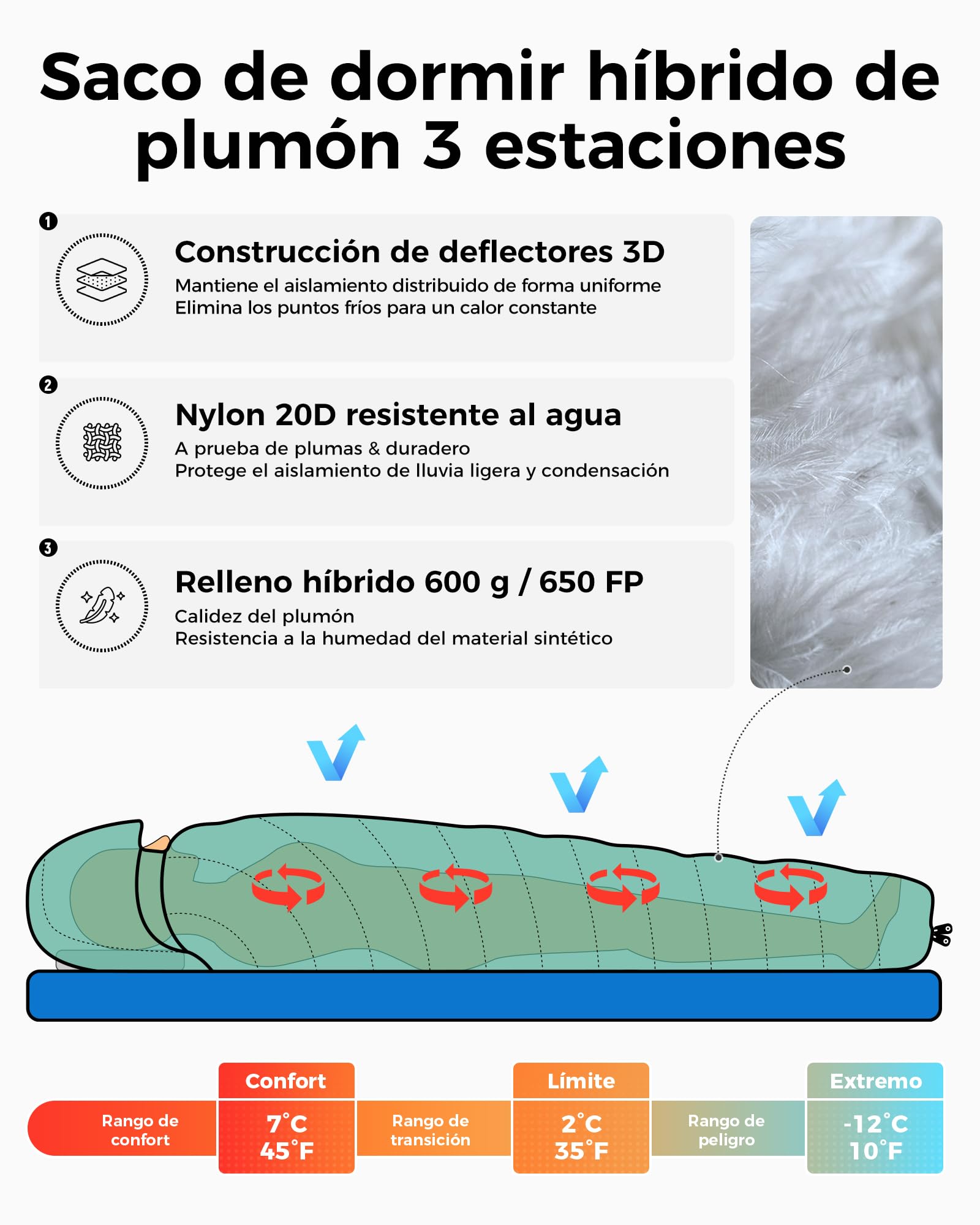 ATEPA Saco de dormir de plumón, saco de dormir para exteriores, saco de dormir con 600 fp, impermeable, saco de dormir para 4 estaciones, ideal para adultos en camping, viajes y aventuras
