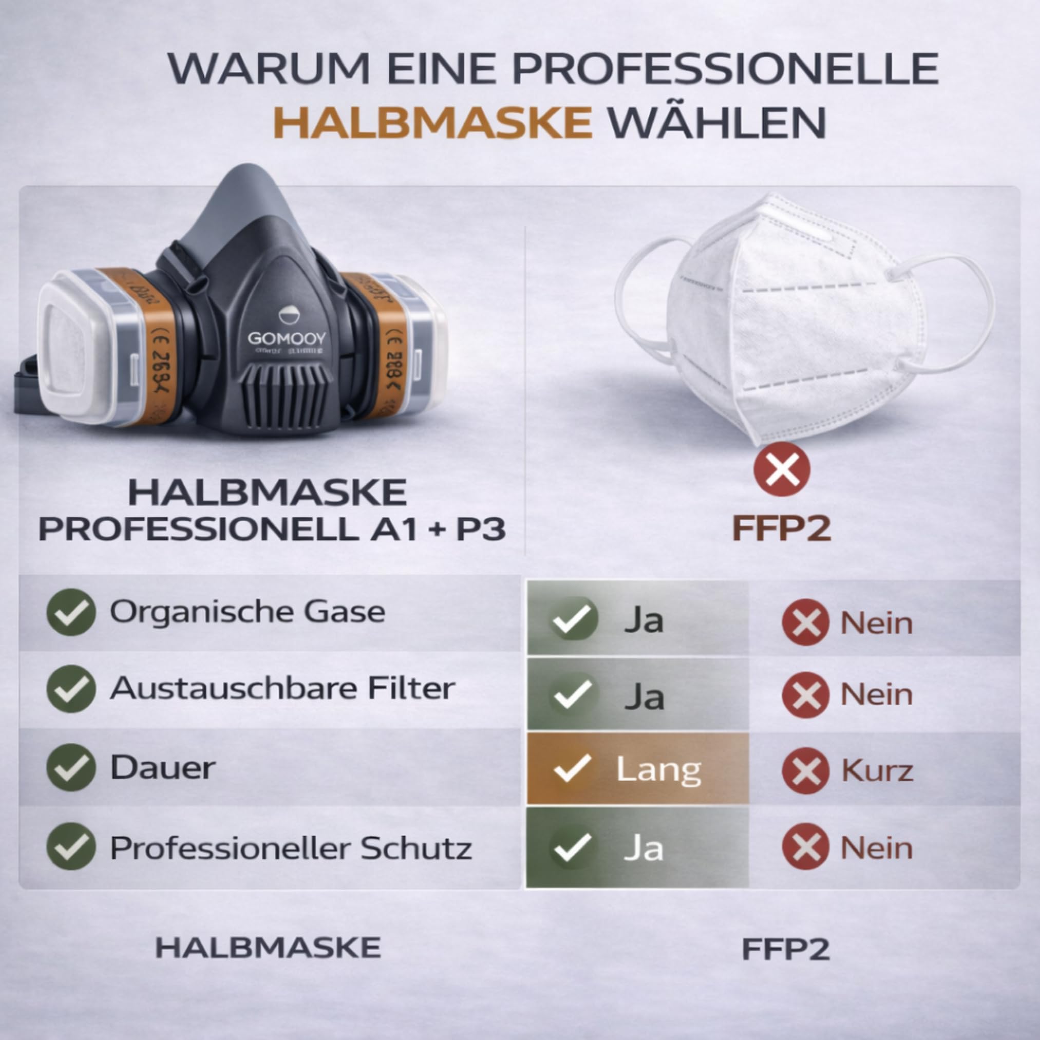 Atemschutzmaske Gasmaske Doppelfilter | NEU DESIGN 8 ERSATZ FILTER INBEGRIFFEN | Halbmaske Staubmaske Atemschutz Arbeits Schutz Für Sprüh Chemikalien Pestizid Dämpfe Lackiermaske |