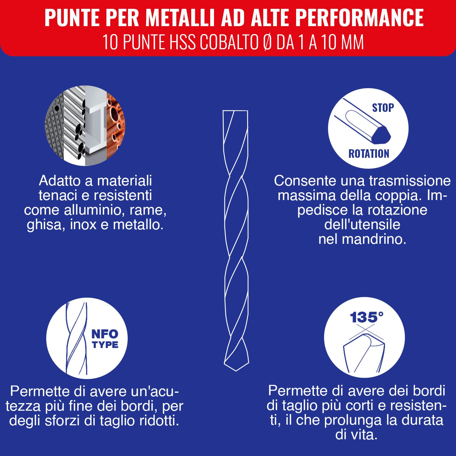 TIVOLY - Set punte per metalli ad alte performance - Speciale foratura per inox e acciai resistenti - 10 punte HSS cobalto Ø da 1 a 10 mm