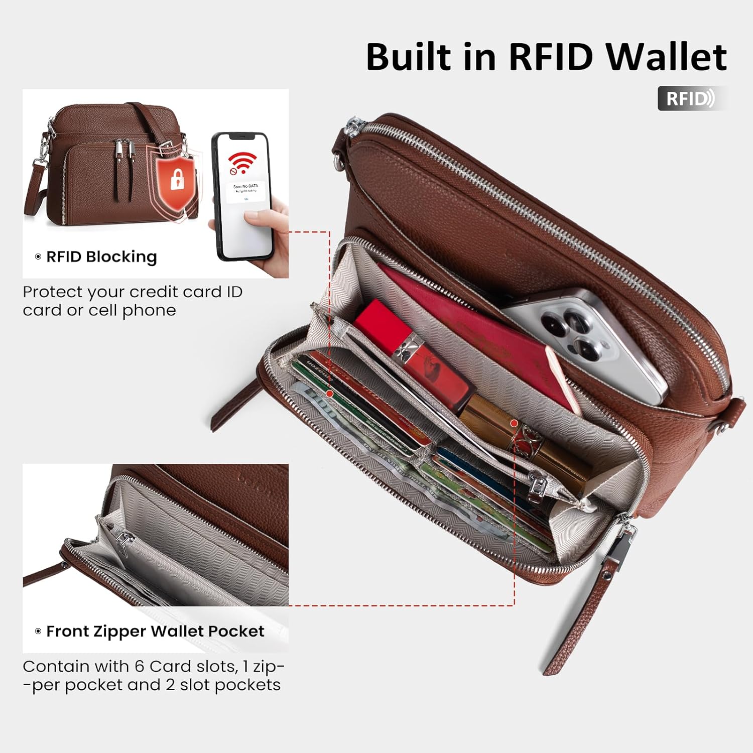 befen Genuine Leather Crossbody Purses for Women, Women's Small Crossbody Shoulder Bag with Built in RFID Wallet - Image 3