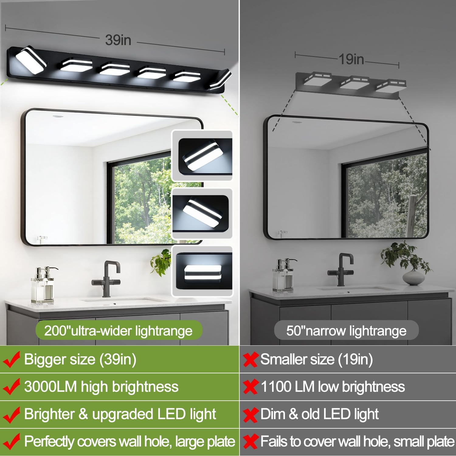 360° Rotate LED Bathroom Vanity Light Fixtures, 2500LM Acrylic Matte Black Vanity Lights for Bathroom, Modern Wall Lighting Fixtures Over Mirror Kitchen Living Room Hallway (Natural White Light 5000K) Matte Black - Non-dimmable 6-Light, 39-Inch, 5000K