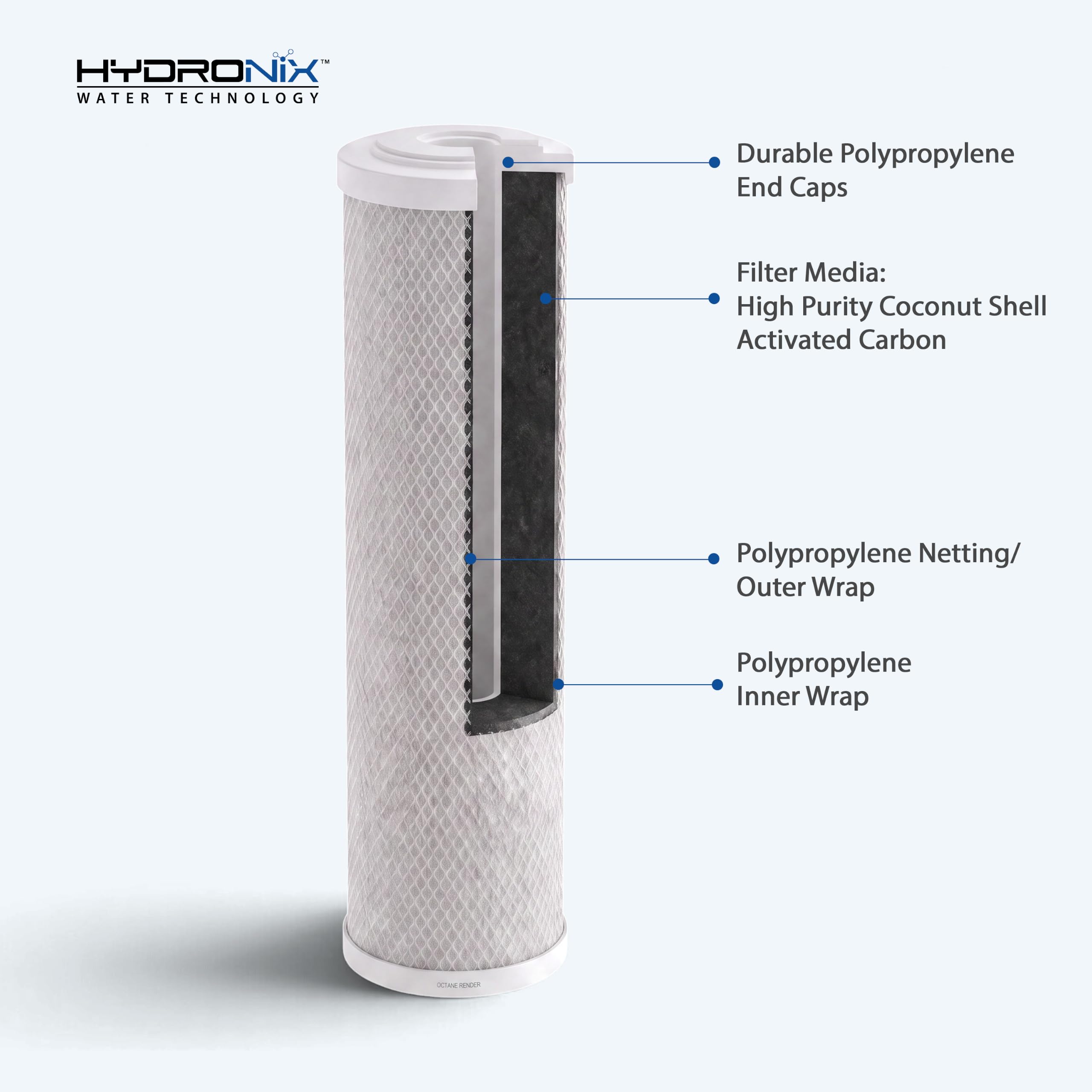 Hydronix Coconut Carbon Filter - Whole House Water -3 Hydronix Coconut Carbon Filter - Whole House Water -3