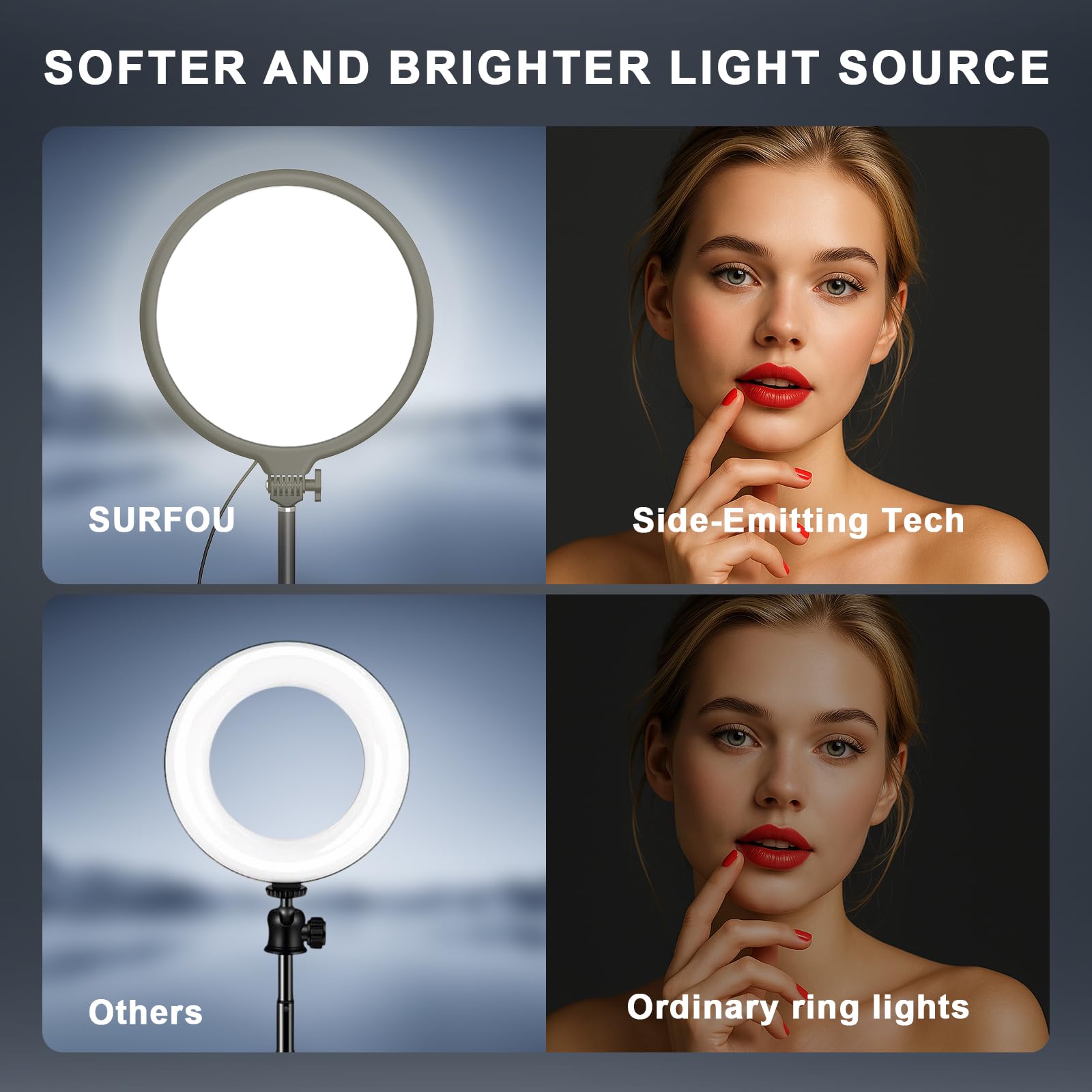 Ring Light Professional 10.3" con Staffa, Luce per Selfie, Luce ad Anello LED da 3 modalità di Illuminazione con 5 luminosità per Trucco, Fotografia, Youtube e Video Selfie