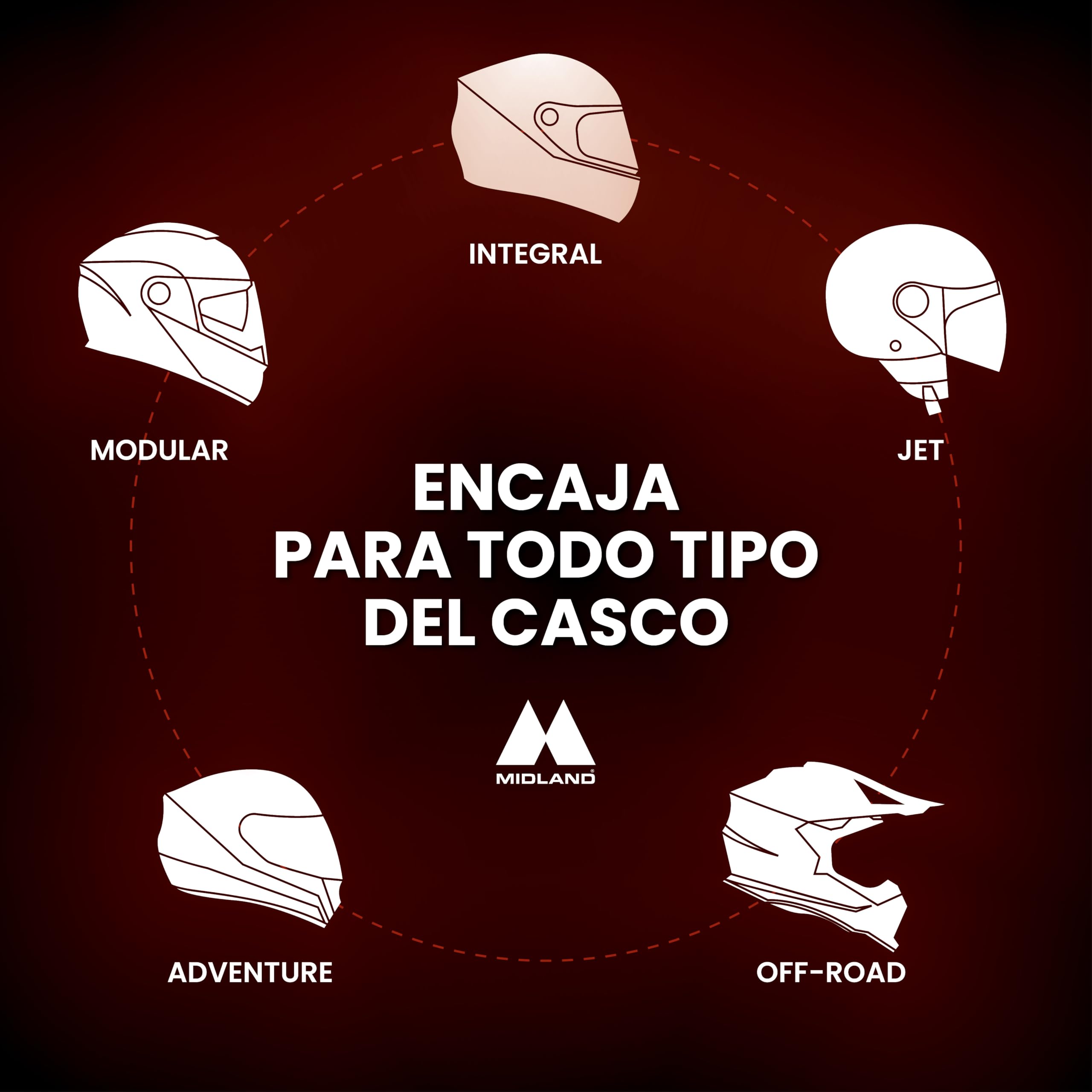 Midland - Intercomunicador Casco Moto Único Lokui K30, Auriculares Moto Inalámbricos Bluetooth Universales e Impermeables, Alcance 800m para 2 Personas, Batería 10H, Radio FM, Cancelación Ruido