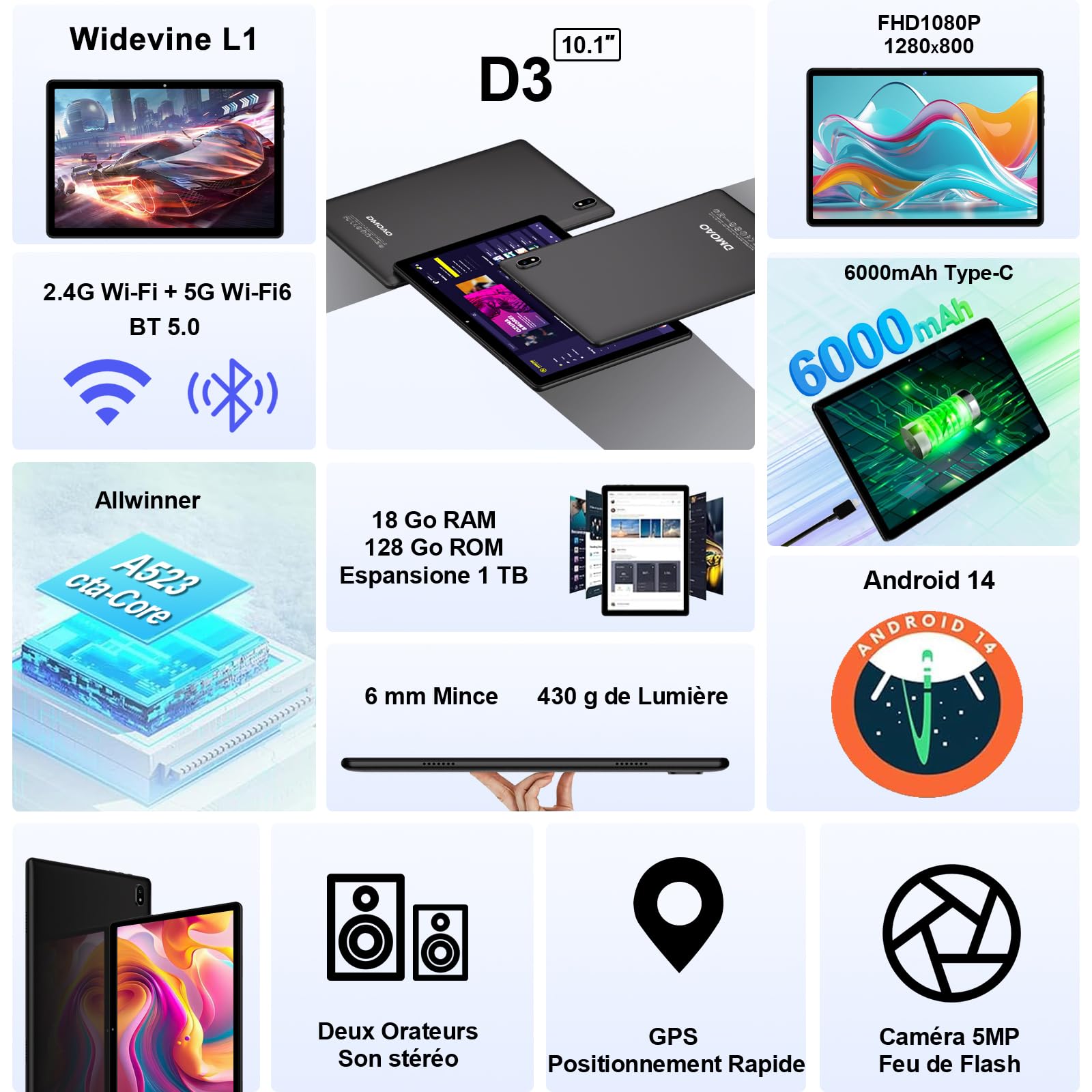 DMOAO Tablet 10 Pollici Android con 18GB RAM + 128GB ROM(TF 1TB), HD Tablet con 5G Wi-Fi 6, Widevine L1, Octa-Core 1.8 GHz, USB-C, BT 5.0, 6000mAh,Custodia, Nero
