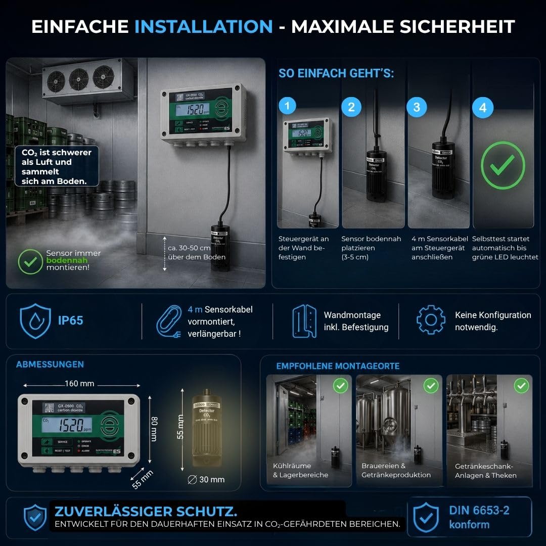 Schabus Profi GX-D500 CO2-Warngerät für Kohlendioxid, CO2 Warnsystem mit externem Sensor, DIN-konforme Alarmschwellen, für technische Anlagen wie Wein/Gärkeller/Schankanlagen/Brauereien