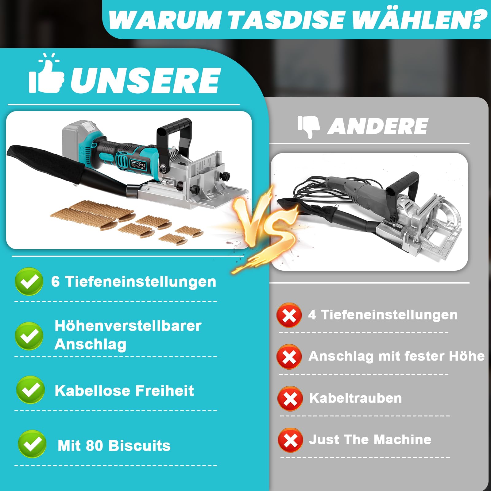 LIVOWALNY Flachdübelfräse Kompatibel Mit Makita 18V : Akku-Nutfräse Mit Staubbeutel & flachdübel für Holzbearbeitung (Ohne Akku/Ladegerät), 11000 U/Min, 6-Stufen-Tiefeneinstellung, 0-90° Schnitt