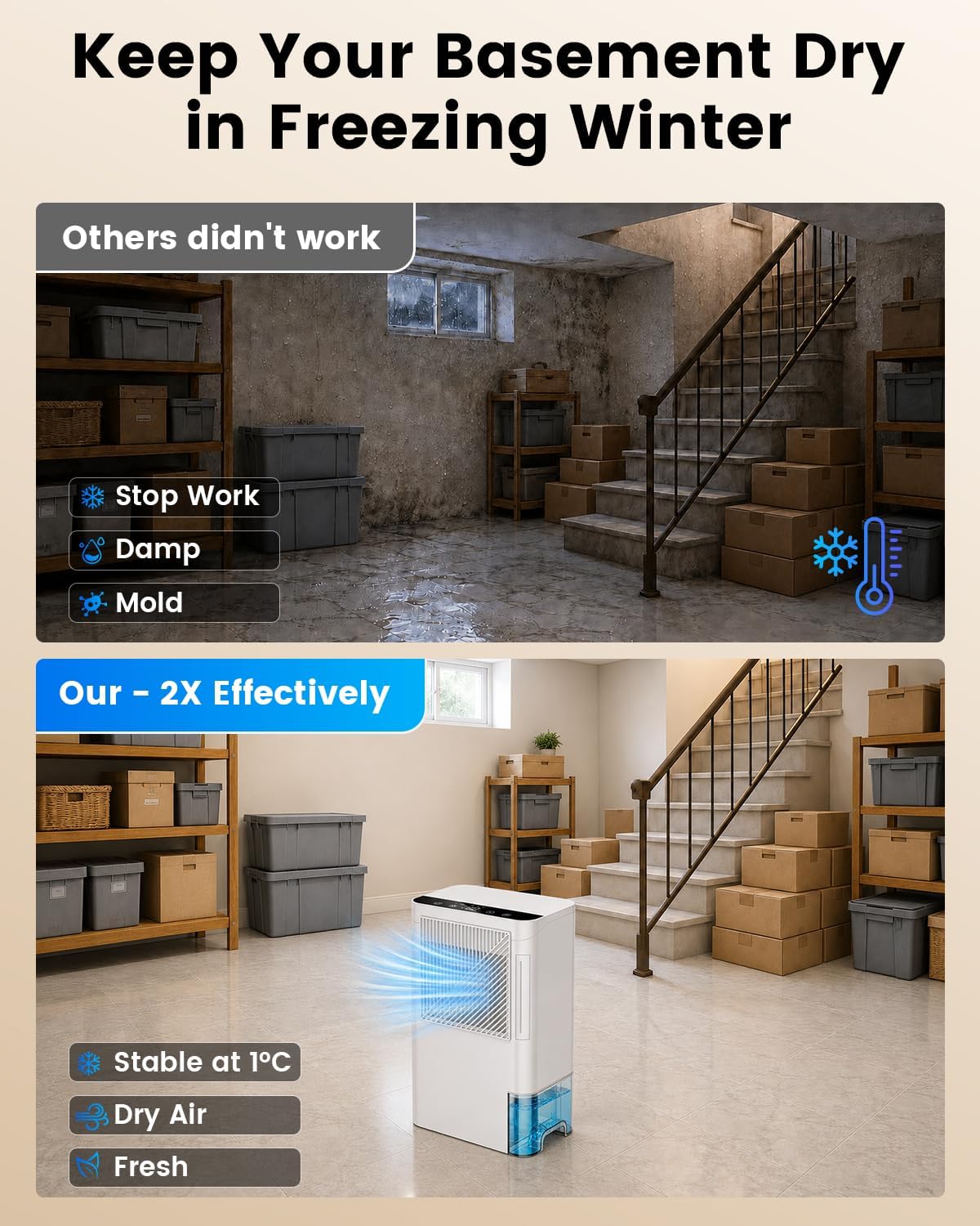 Dehumidifiers for Home, 2000 Sq.Ft New Rotary Dehumidifier with Drain Hose/2.5L Water Tank, Quiet Dehumidifier for Basement Bedroom Bathroom RV, Auto Shut Off, Sleep Mode, 7-Color Ambient Light