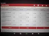 Review Image by Francisco Diez Francisco Diez