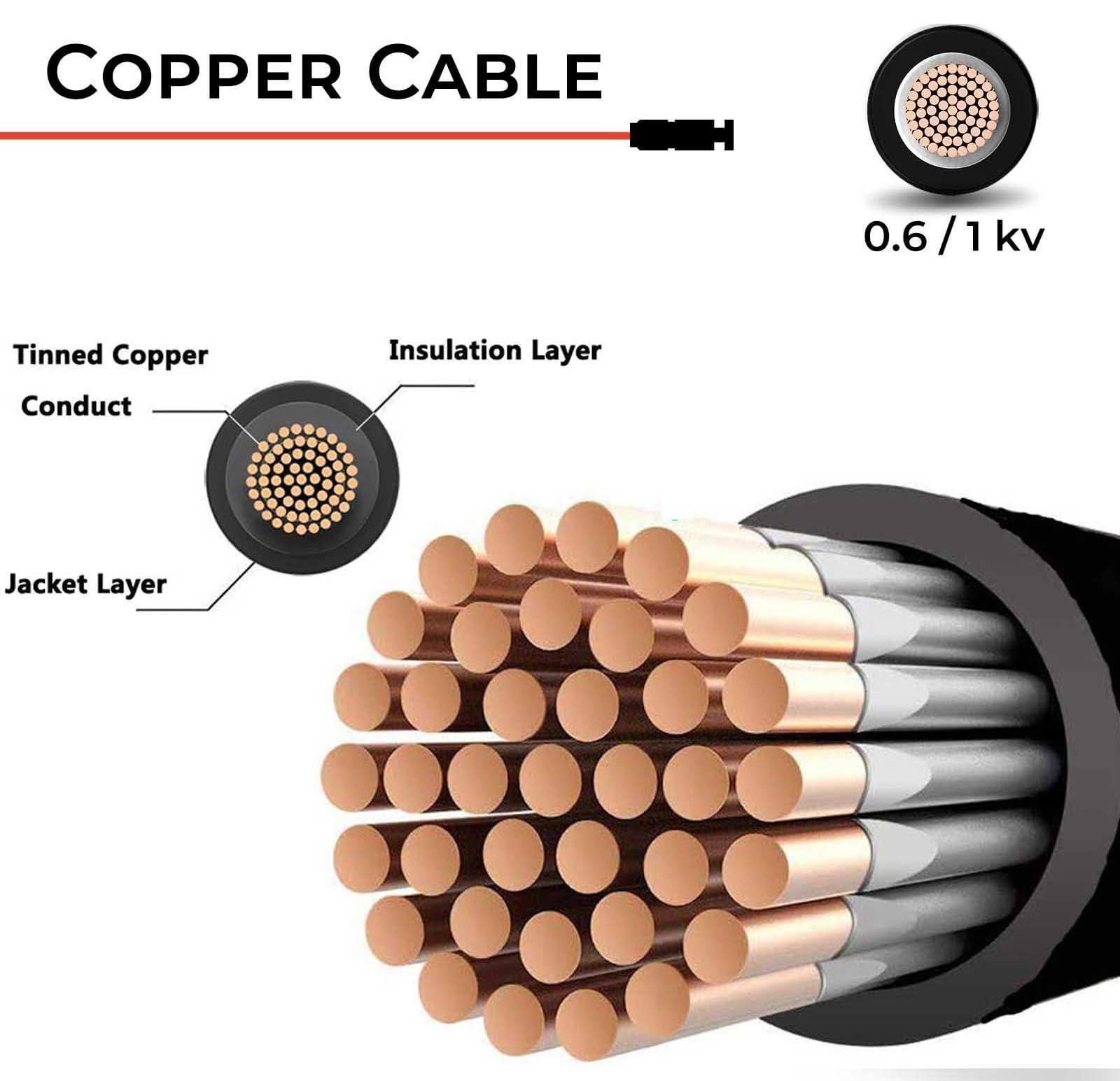 MC4 Cavo di prolunga solare, 10 AWG, 9,1 m, con connettori maschio e femmina, kit adattatore per cavi da 10 gauge (6 mm²) per pannelli solari