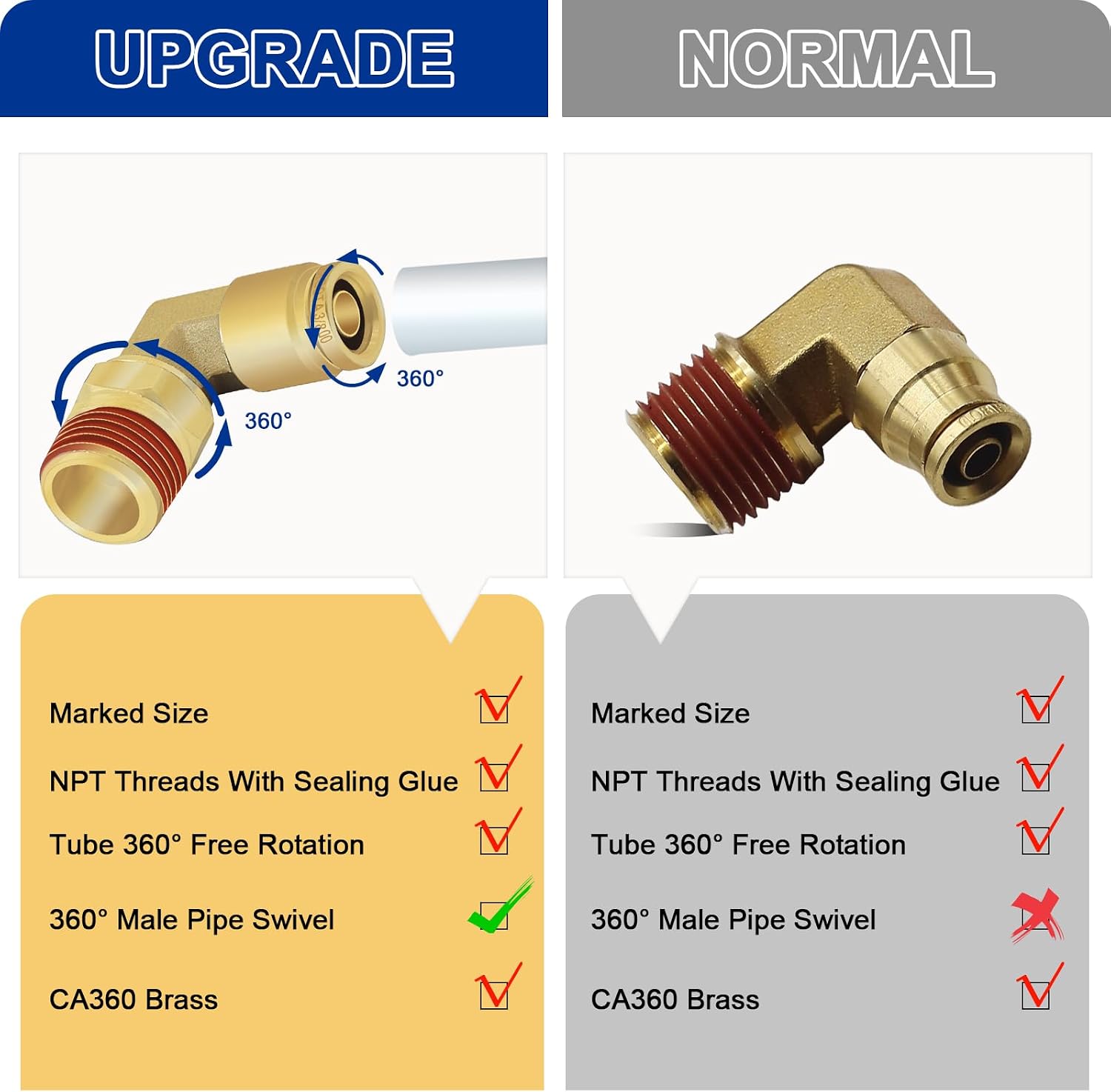 5PCS Brass Quick Connect Air Fittings 3/8" Tube OD X 3/8" NPT Elbow | DOT Brass Air Brake Line Push to Connect Fittings 3/8" Tube to Male Pipe Swivel for Truck Trailers Air Brake System