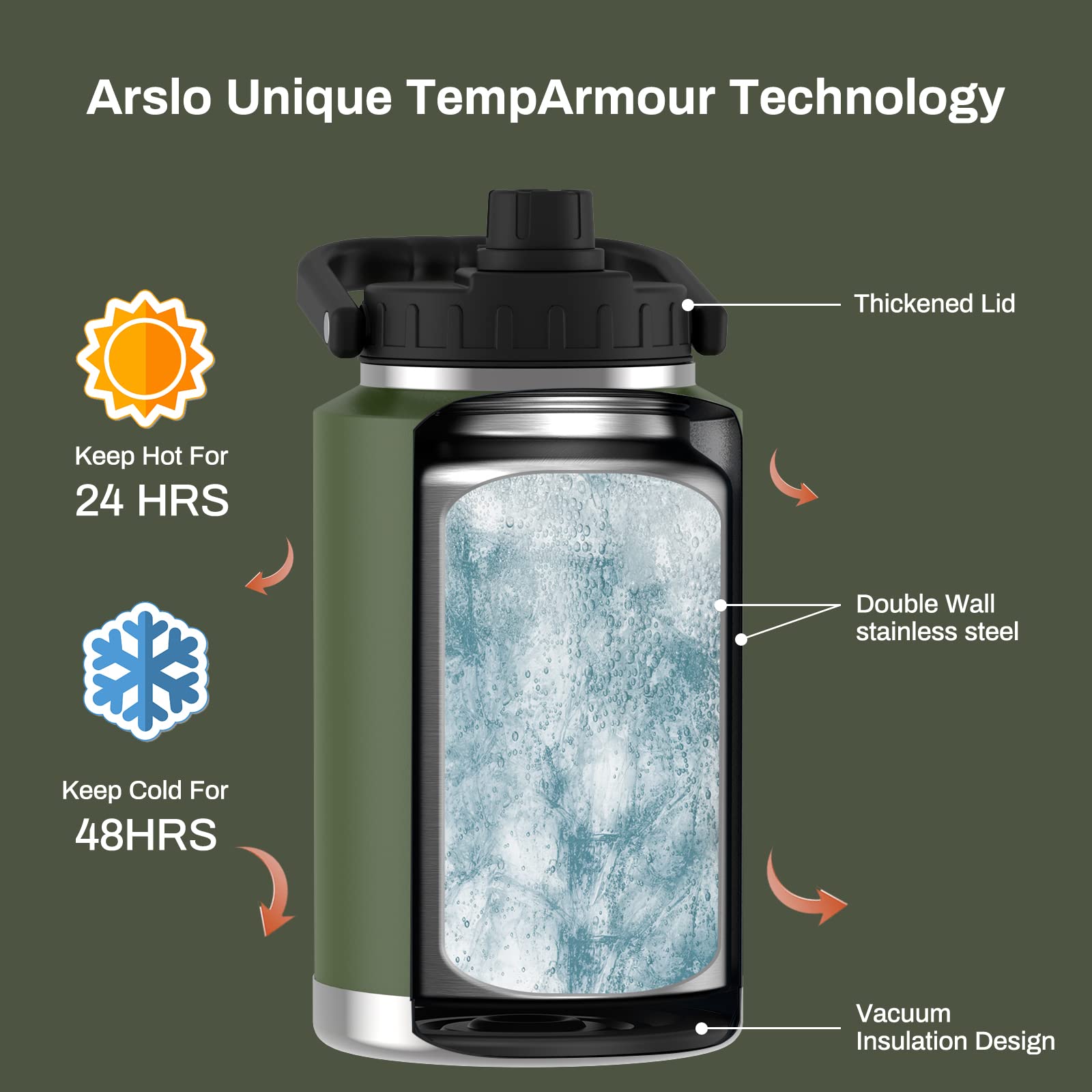 Borraccia termica da 3,6 litri, a doppia parete, in acciaio inox 18/8 per uso alimentare, 3,6 l, verde militare