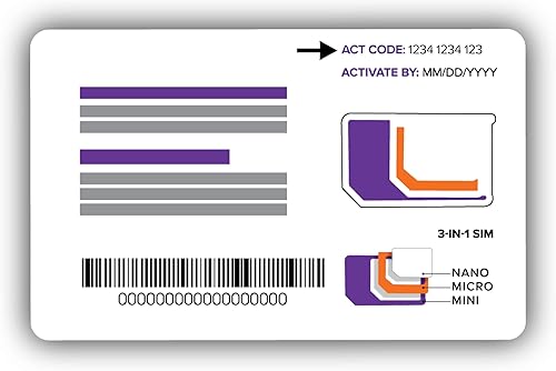 Miniatura 7 de $49mes. Plan telefónico prepago Ultra Mobile con llamadas, mensajes de texto y datos ilimitados durante 1 mes (kit de tarjeta SIM 3 en 1)