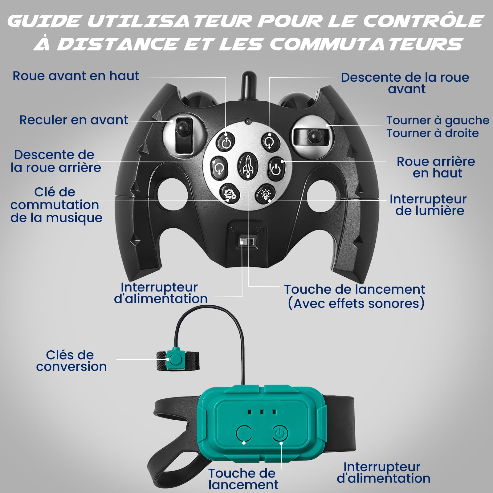 SIMREX Chien Robot télécommandé 6+ Ans, Voiture RC cascadeuse à Yeux LED et Commande gestuelle. Cadeau Anniversaire Filles/garçons. Robot interactif à Roues Mecanum et 3 Sons, argenté