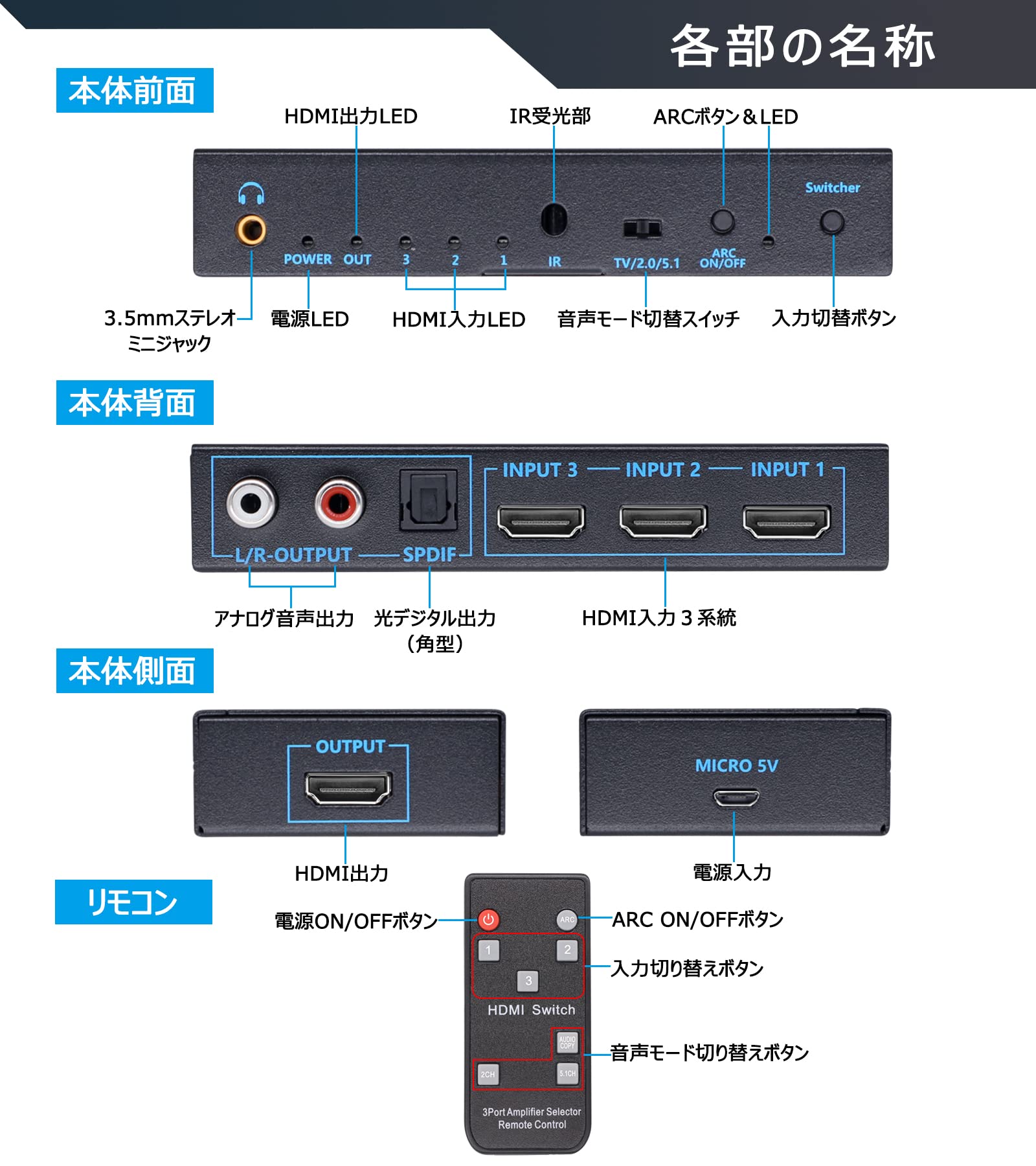 Amazon.co.jp: BLUPOW 4K60Hz・HDR対応 HDMI2.0切替器 3入力1出力 +