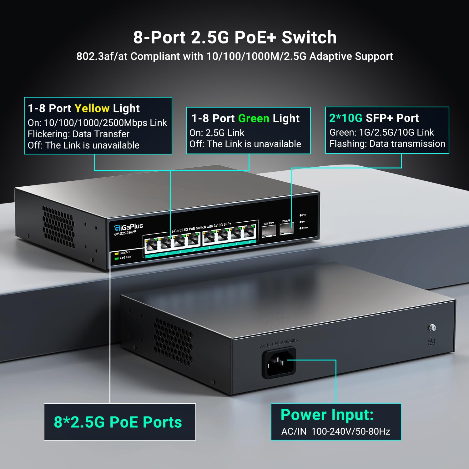 Switch PoE no administrado de 10 Puertos y 2.5G con 8 Puertos PoE Base-T de 2.5Gb, 2 Enlaces ascendentes SFP+ de 10G, 802.3af/at (PoE+), Switch PoE GigaPlus para NAS/PC de 2.5G, enrutador WiFi6