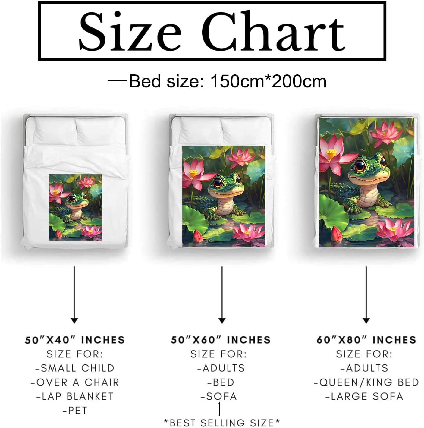 Lotus Pond Crocodile Blanket Soft Cozy Flannel Throw Blanket, Warm Yet Lightweight Cute Cartoon Gator Blankets for Travel, Couch, Bed, for Women Adults Kids, Fuzzy Outdoor Comfort Wrap 60"×50"