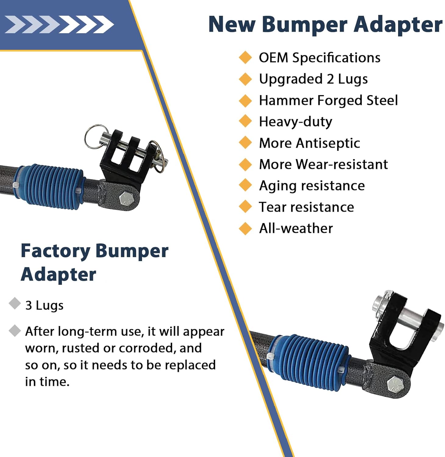 BX88357 BX88296, Off Road Bumper Adapter Kit Compatible with Blue Ox Tow Bars - Avail BX7420, Ascent BX4370, Alpha BX7365 BX7380, Aventa BX7445, Aladdin BX4325, Allure BX7460, Replace# BX88303 BX88304 - Image 4