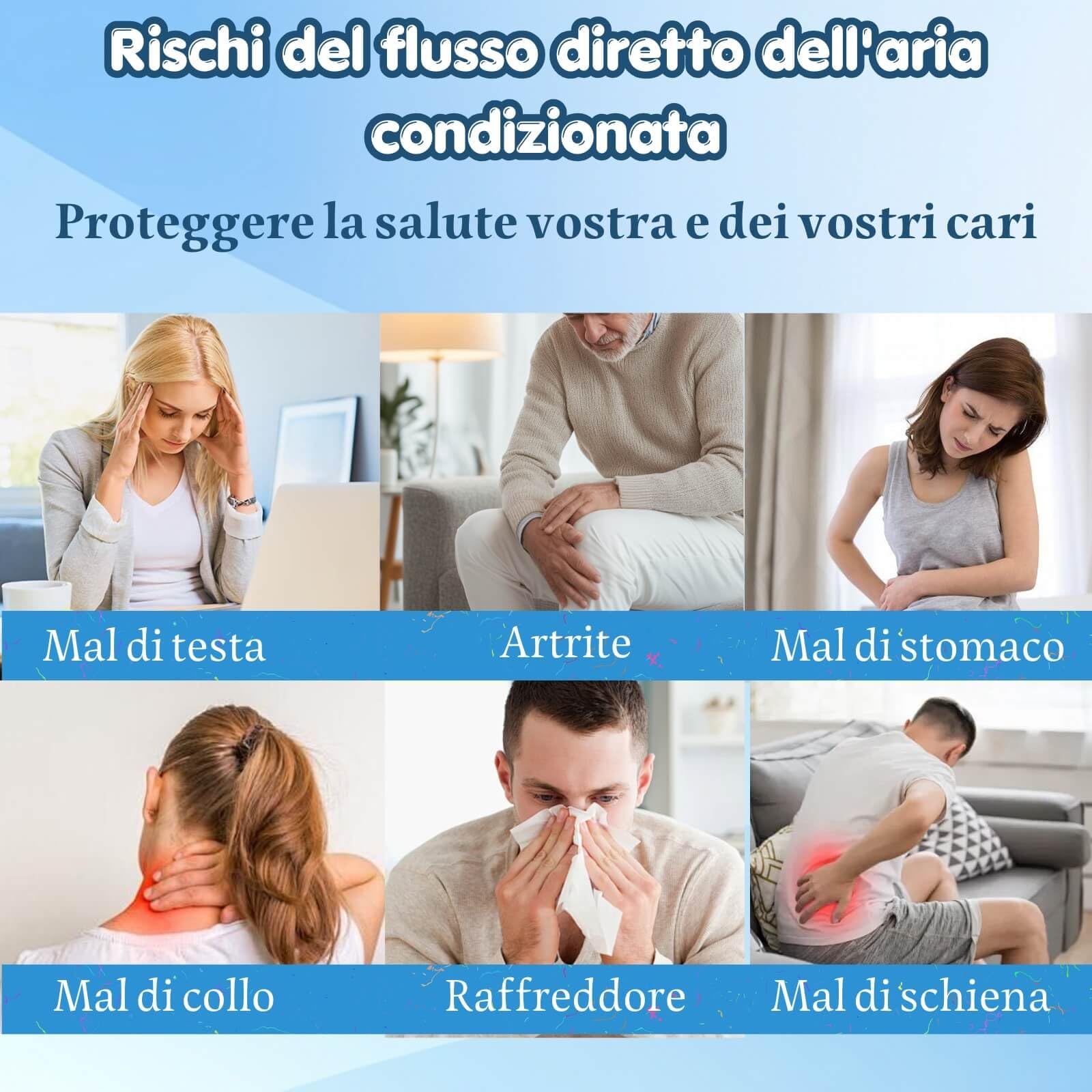 Deflettore Condizionatore Estensibile, Deviatore Aria Condizionatore Universale, Deflettori Aria, Materiale ABS Sicuro, Installazione Senza Attrezzi, Adatto a Casa Ufficio Persone Sensibili, Bianco