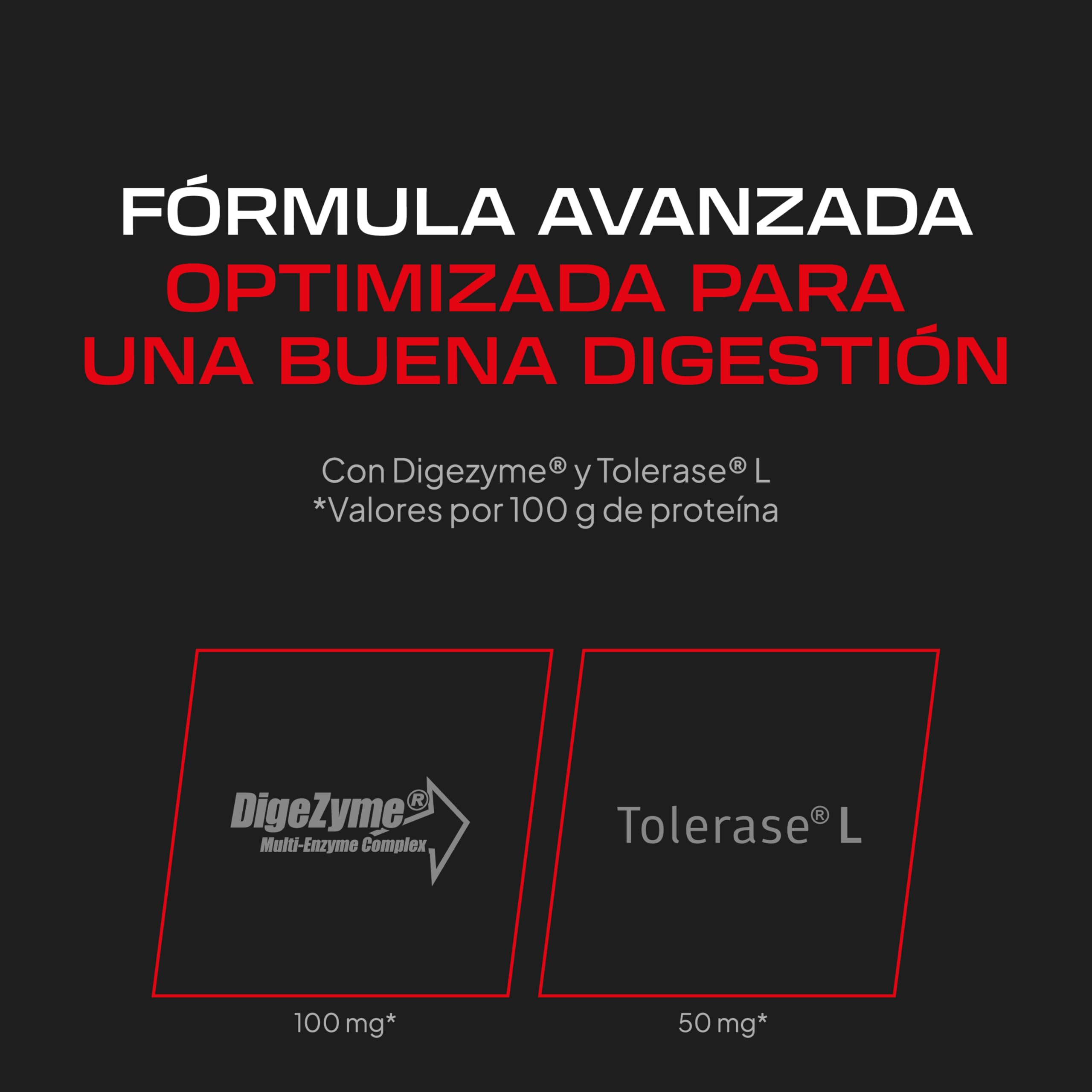 Beverly WHEY PRO 2 kg Whey Protein Concentrate Vainilla 58 Servicios 28 g Proteína por Toma