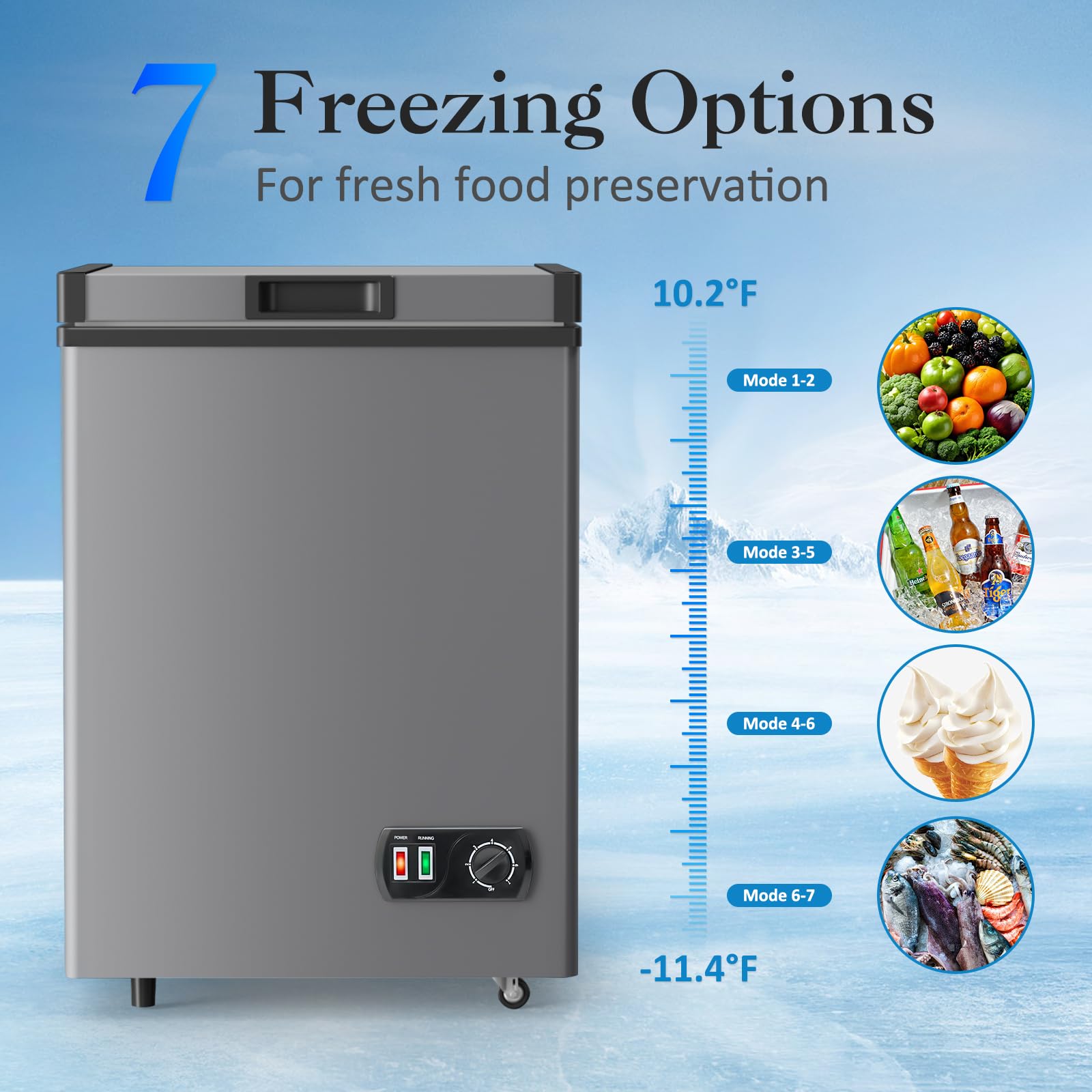 4.2 Cu.Ft Deep Chest Freezer, Small Deep Freezer with Adjustable Thermostat, Top Open Door Freezer with Removable Basket, Quiet Operation, Ideal for Kitchen, Apartmen,Office, Shop, Bar, Gray on Fridge.com