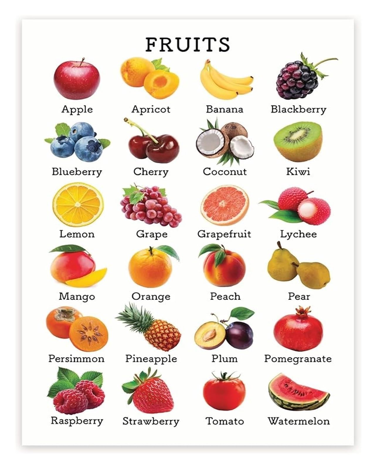 MDBJTCYZN Fruits and Nutrition Chart Healthy Eating Poster Food Groups and Pyramid Diagram for School Classroom