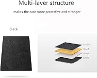 Vista 7 de Crossrock Estuche de madera rígida para ukelele barítono, negro (CRW620BUBK)