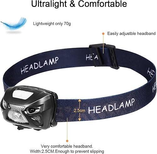 Miniatura 7 de Linterna frontal LED, faros delanteros recargables por USB con detector de movimiento, 300LM IPX4, luces de trabajo LED impermeables con 8 modos de