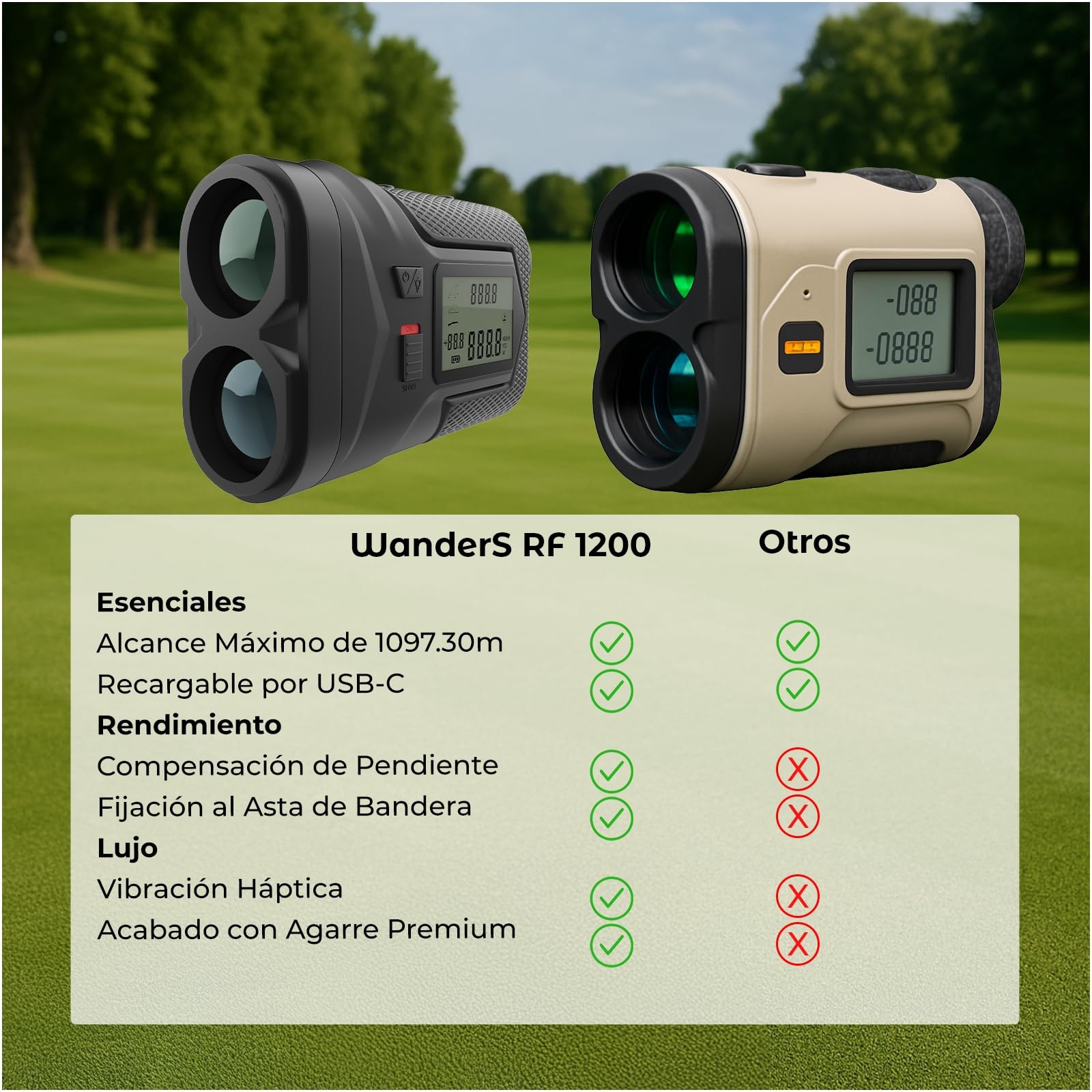 Telémetro Golf Láser 1097M con Pendiente On/Off y Vibración de Bloqueo de Bandera por WanderS – Medidor de Distancia USB-C Recargable, Aumento 6X, Modo Torneo, Pantalla Lateral – Accesorio Golf Hombre