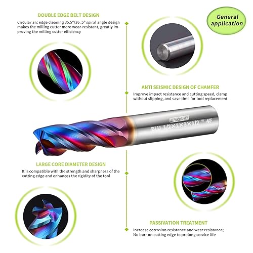 Miniatura 4 de Serie ABC Herramientas de corte Fresa de extremo, Juego de fresado, Una vez que la compra cumple con todos los requisitos. Corte de aplicación