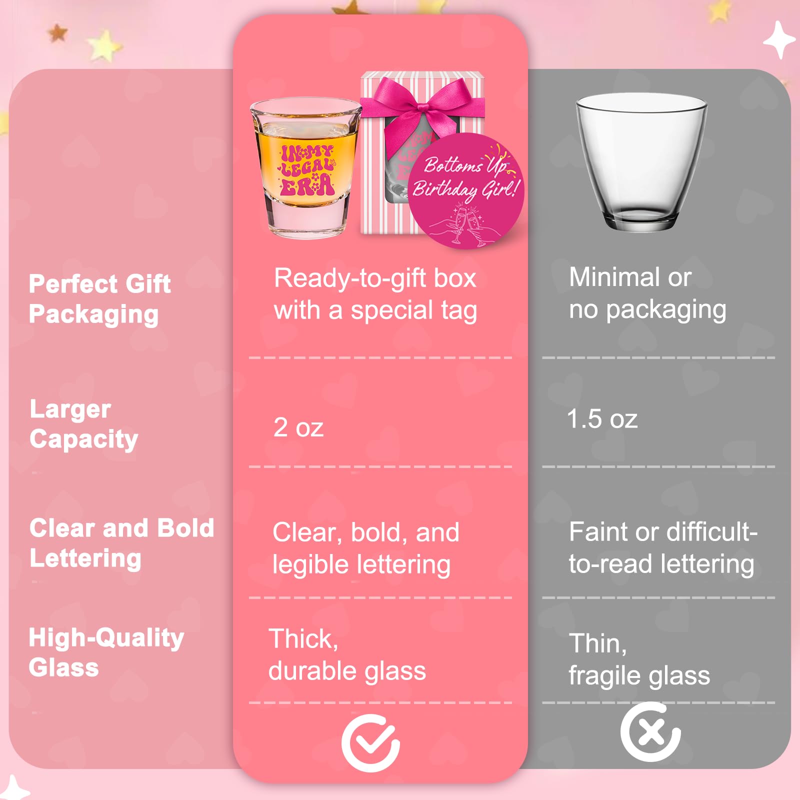LOVEVOYAGE 21st Birthday Gift for Her - In My Legal Era 21st Birthday Shot Glass with Gift Box, Pink 2005 Turning 21 Bday Presents & Decorations for Daughter, Sister, Friend