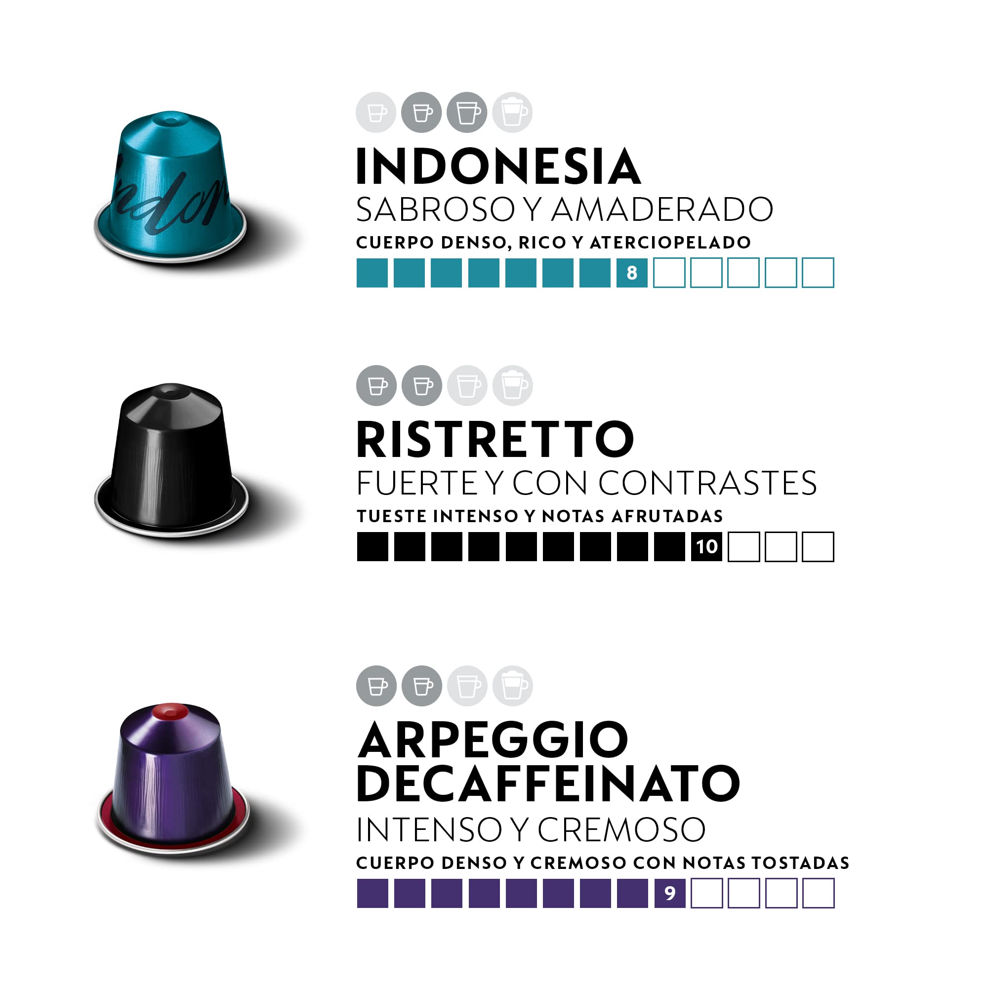 Nespresso Original Cápsulas de Café, 100 Unidades (Pack Discovery con 6 Variedades de Café) para Máquina de Café, Cafetera. Descubre tu gama de cafés preferida