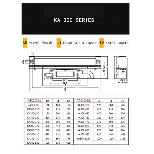 Escala lineal sensor óptico 0.005mm para torno miniatura 8