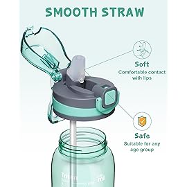 Opard Peak 1000 ml/32 oz Water Bottle with Straw Cap, BPA-Free, Leak Proof Flip Top Bottle