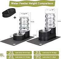 Vista 2 de RIZZARI Dispensador de agua grande para perros: 8L de gravedad elevada en negro, dispensador automático de acero inoxidable con cepillo