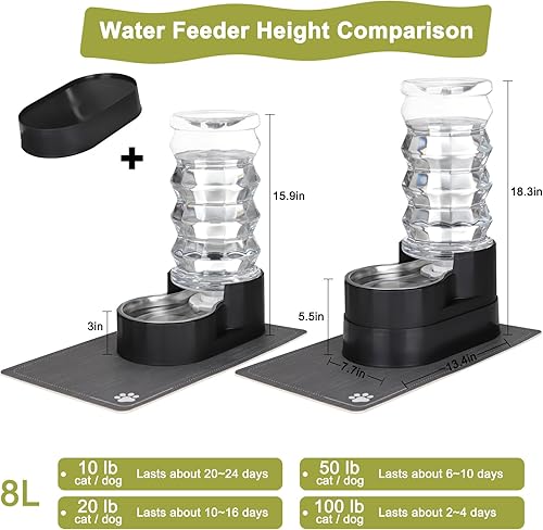 Miniatura 3 de RIZZARI Dispensador de agua grande para perros bebedero automático de acero inoxidable negro por gravedad de 8L - 100% libre de BPA - Alimentador