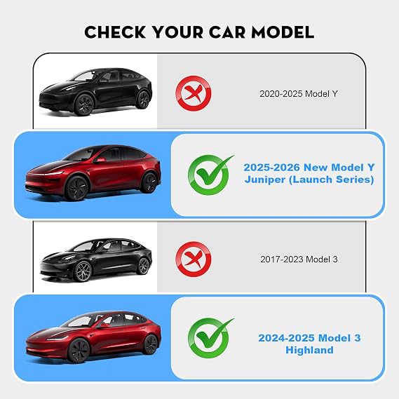 Armrest Box Cover for Tesla Model Y Juniper 2026 [Elevated]