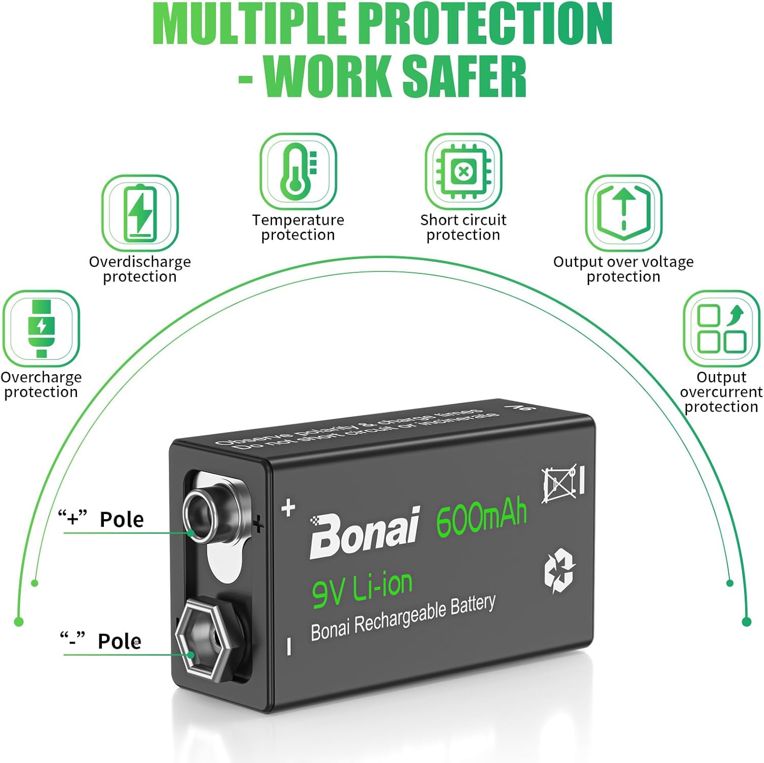 Diagram showing multiple safety protections for BONAI 9V batteries: overdischarge, temperature, short circuit, output overvoltage, overcharge, and output overcurrent protection.