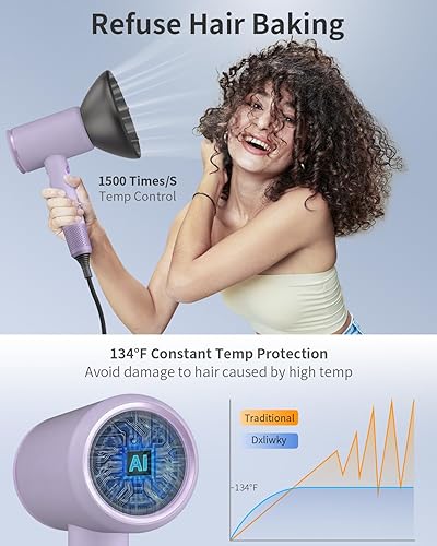 Miniatura 4 de Secador de pelo iónico de secado rápido, secador iónico de alta velocidad de 1875 vatios con boquilla difusora, concentradorpeine, pantalla de