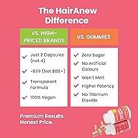 Vista 8 de Vitaminas HairAnew para el crecimiento del cabello para cabello más grueso y fuerte Funciona para mujeres y hombres de todo tipo de cabello 11