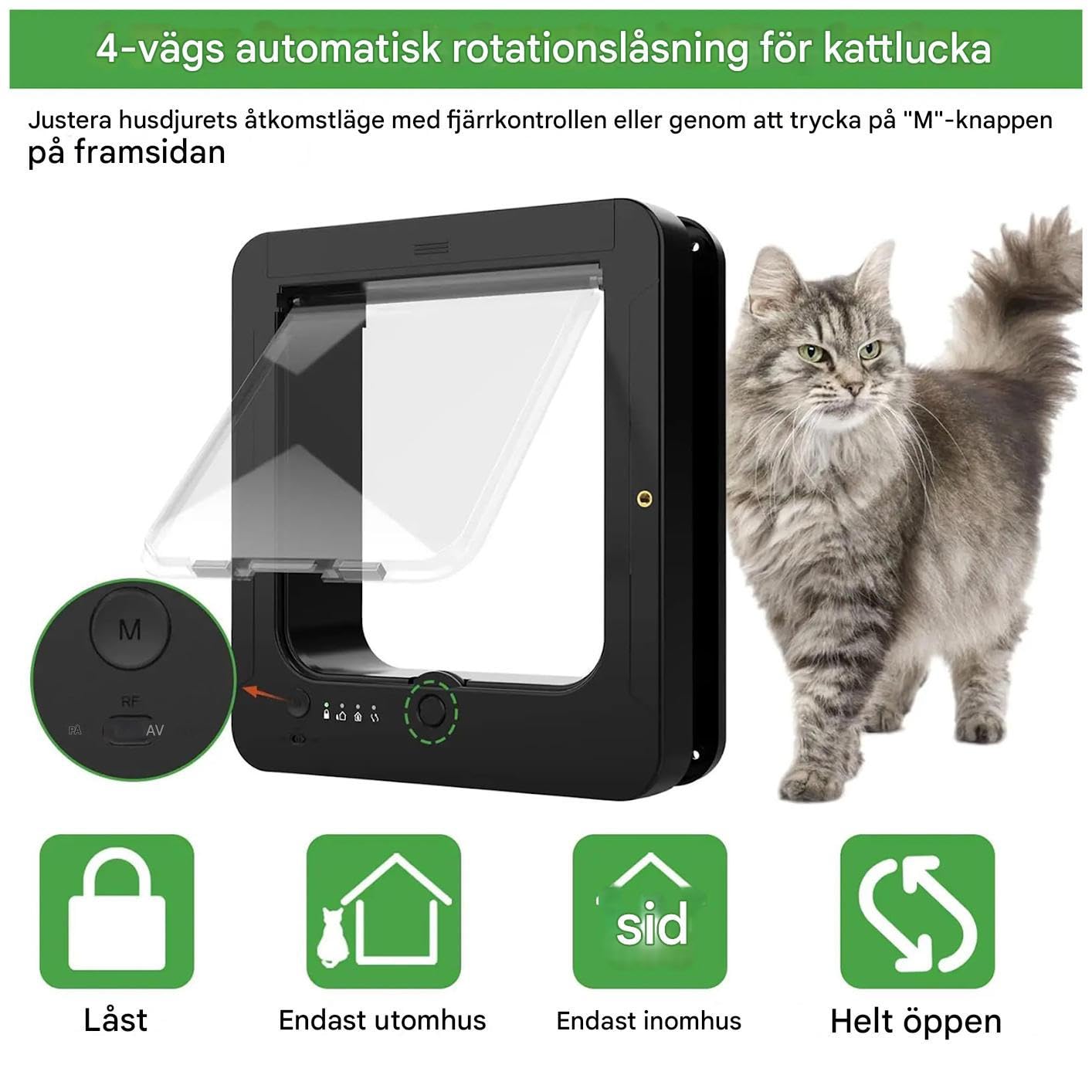 Mikrochip Katzenklappe Intelligente Katzenklappe mit Fernbedienung und 2