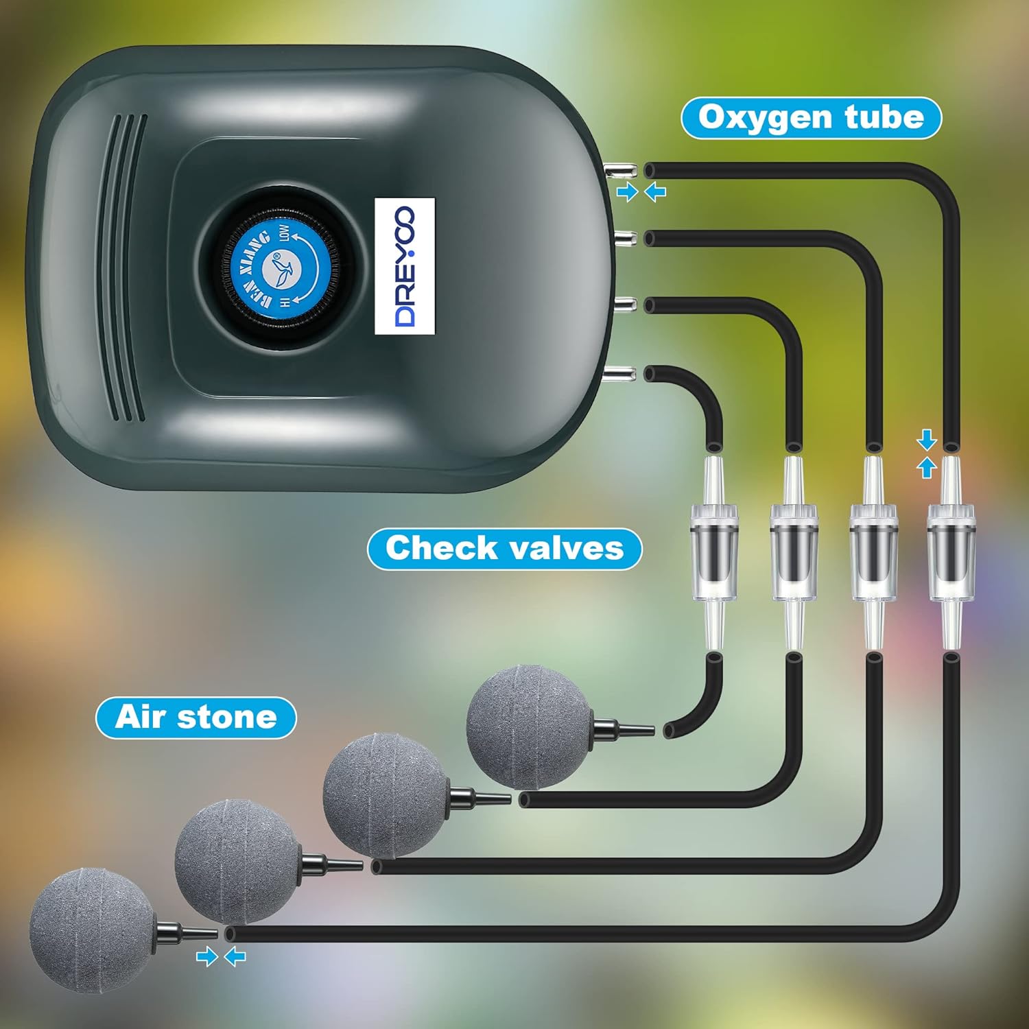 Deyoo 4 Outlets Air Pump for Ponds, 59 Ft Air Tube with 4 Stones Diffuser Aeration Pump Kit for Outdoor Pond, Air Pump with Check Valves for Ponds, Fish Tanks, Aquariums