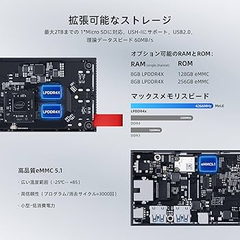 Amazon.co.jp: HiMeLE PCG02 Pro スティックPC N100ファンレスミニPC