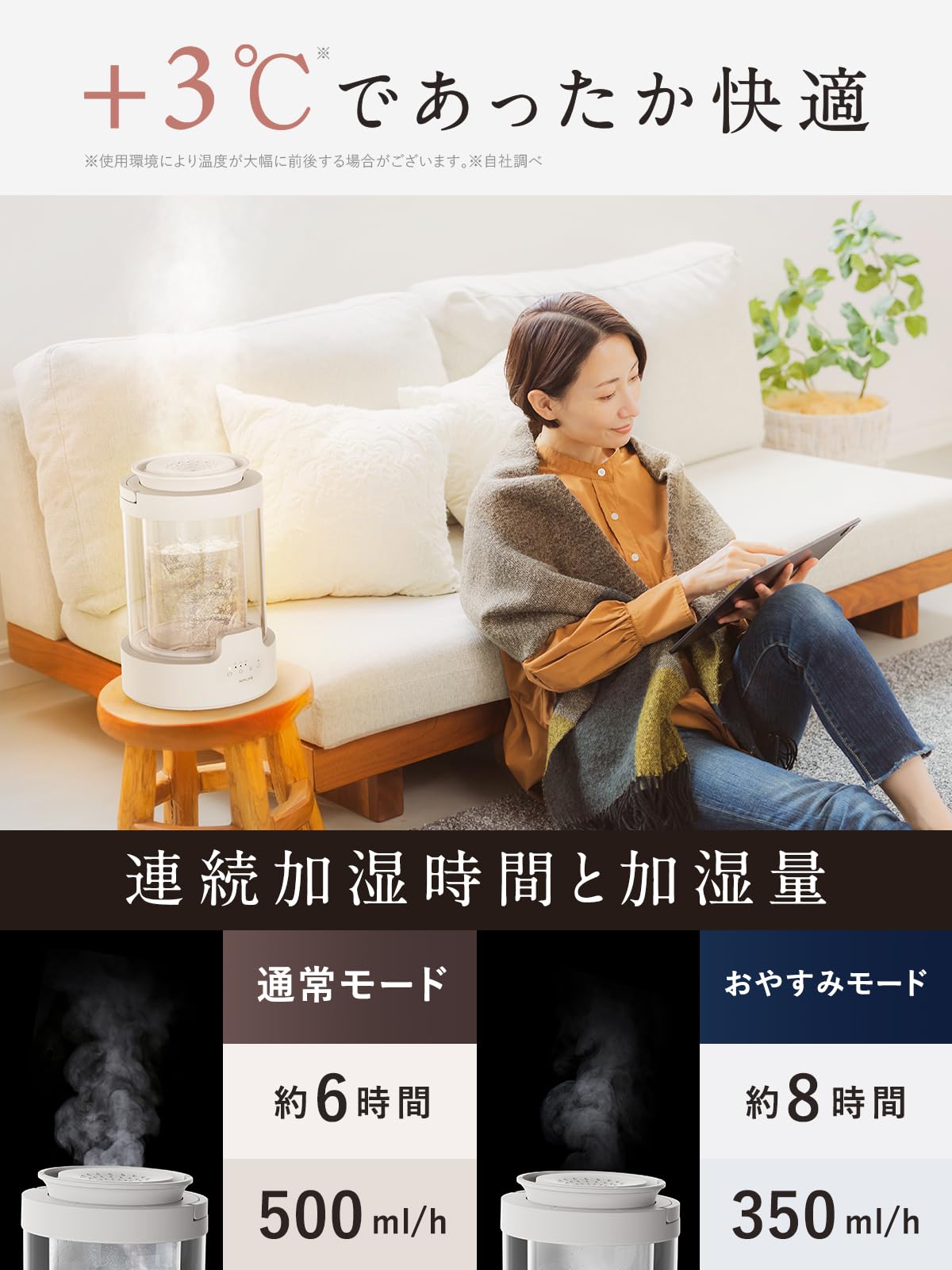 Amazon.co.jp: 【新登場 100℃高熱抗菌 スチーム式】NIPLIFE 加湿器