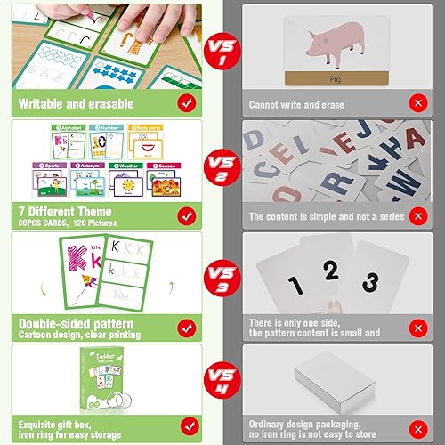 Miniatura 6 de 60 tarjetas, 120 imágenes del alfabeto ABC para niños pequeños de 3 a 6 años, tarjetas flash de preescolar para niños de 3, 4, 5, 6 años, ABC,