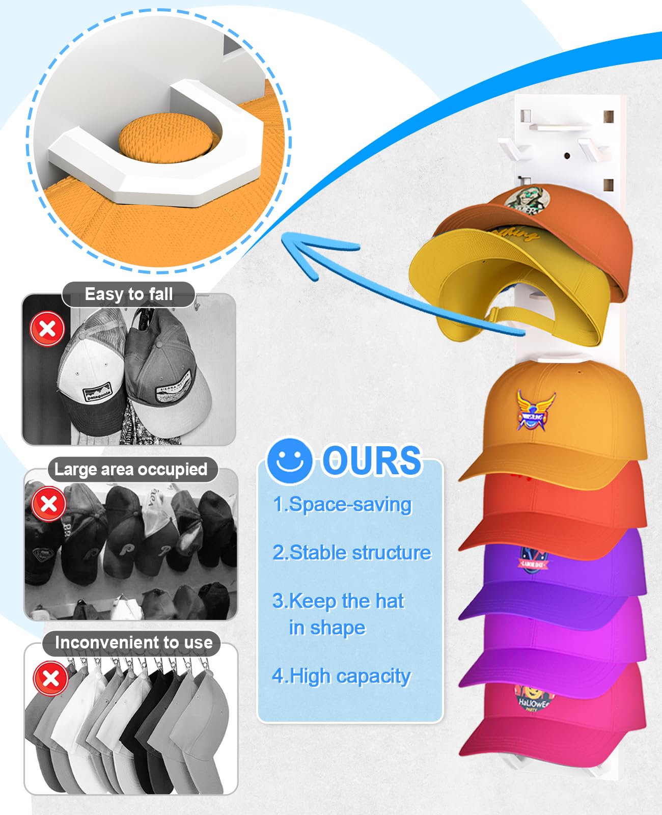 Eanyiikick Paquete de 2 organizadores de sombreros para gorras de béisbol, ganchos para sombreros para pared con capacidad para hasta 18 sombreros (blanco)