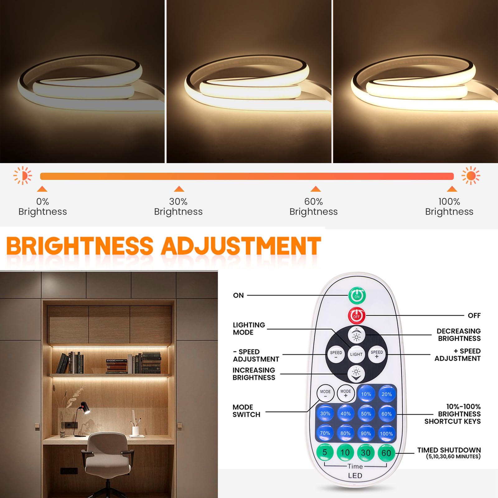 XUNATA WiFi Regulable Tiras de Neón COB de Silicona Flex con Controlador 750W, LED Luz IP65, Compatible con Alexa y Google (8m, Blanco Natural)