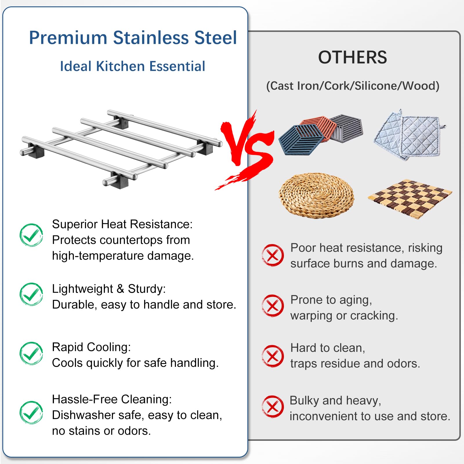 8er-Pack Edelstahl-Untersetzer Für Heisse Gerichte, 18 x 18 cm Hitzebeständiger Topfhalter Zum Schutz Von Küchenarbeitsplätzen, Metall-Abkühlgestell Für Kochen Und Backen