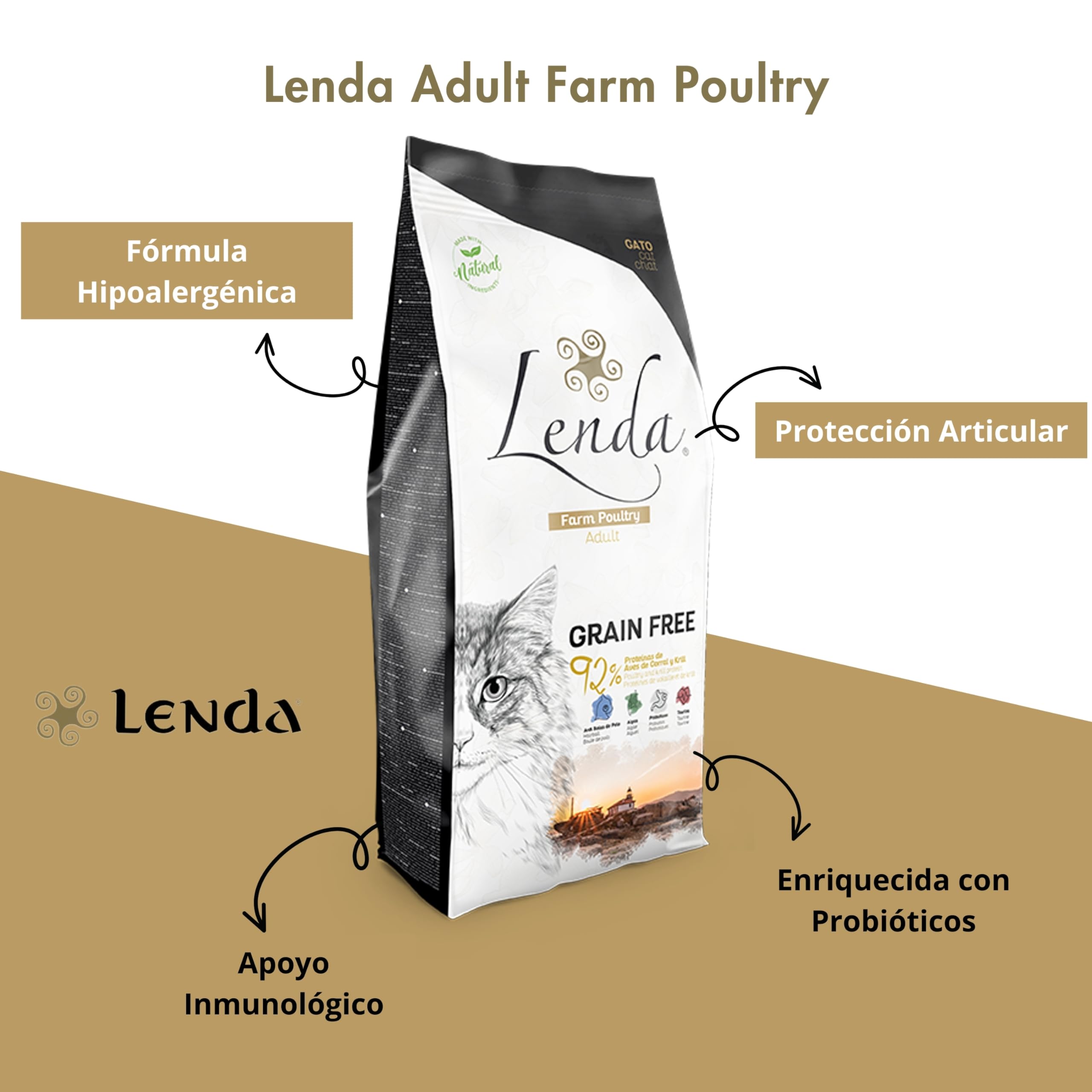 Lenda Kot Adult Drób Grain Free 7 kg – Bezzbożowa karma sucha dla dorosłych kotów wszystkich ras – Omega-3 i Omega-6 – 1 szt.