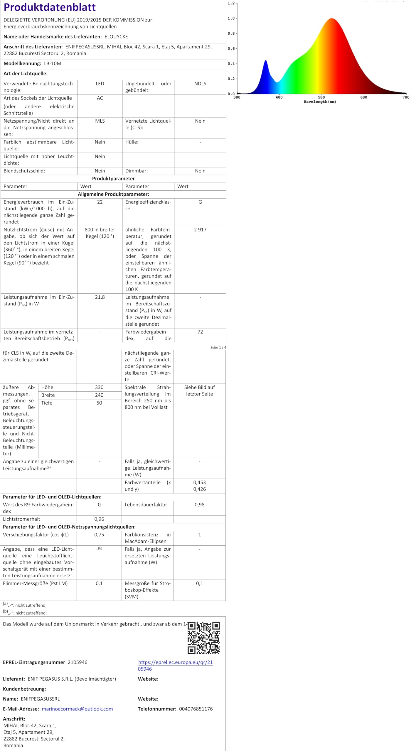 DBFAIRY Bande LED 10 M, 24 V à Intensité Variable, Avec Minuterie